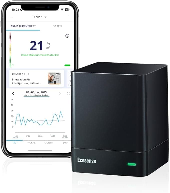 Ecosense EcoQube Flex